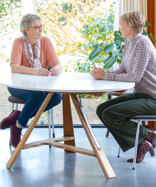 werkaanwerk loopbaan coach